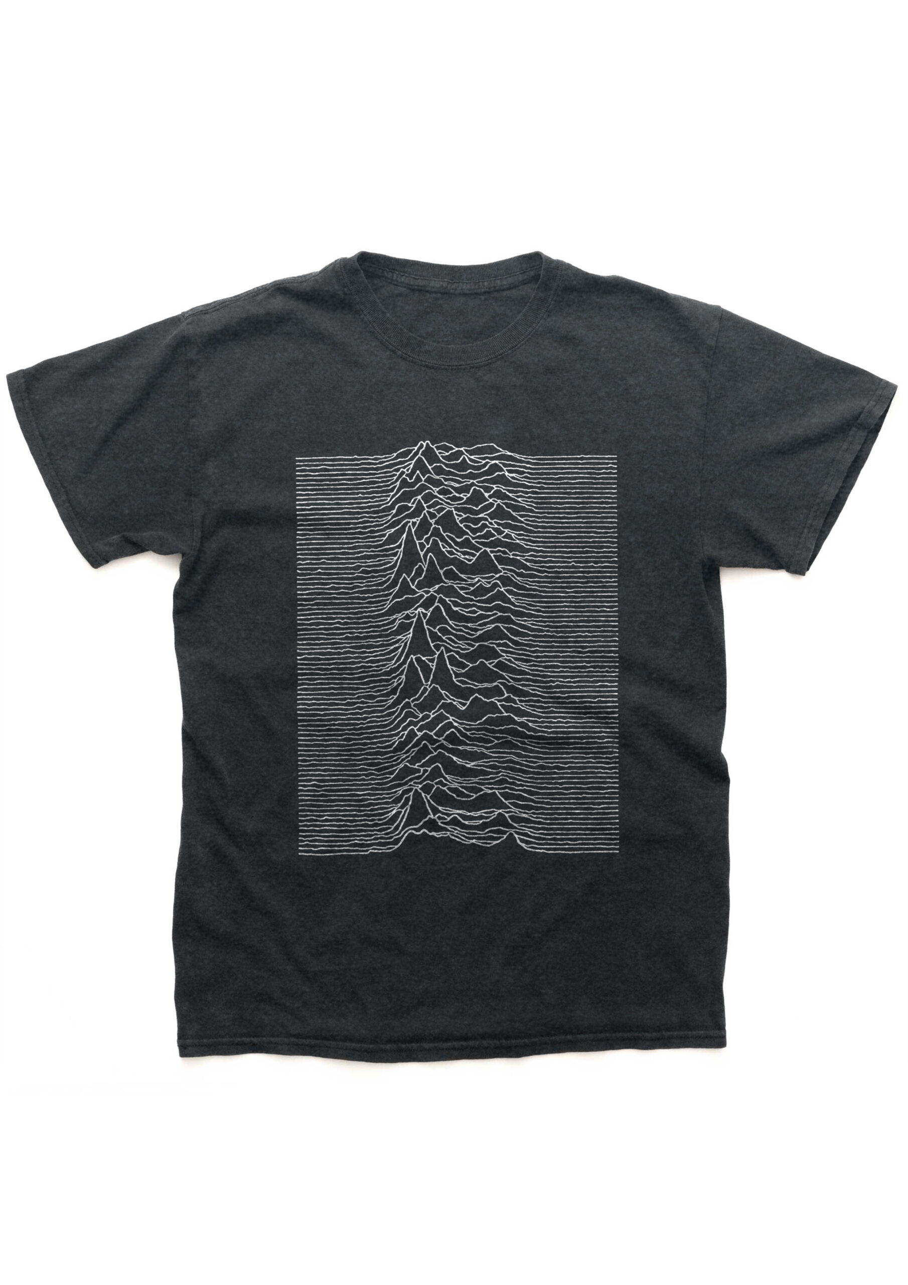 Joy Division Unknown Pleasures